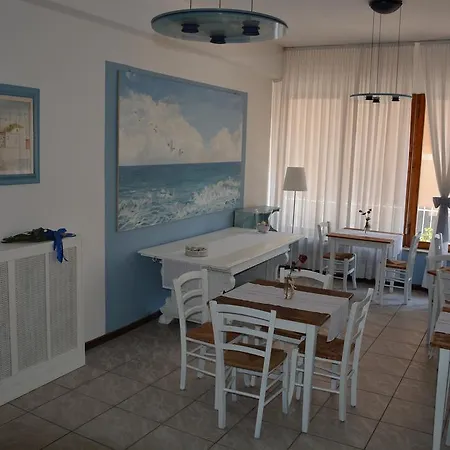 Imperia 2*